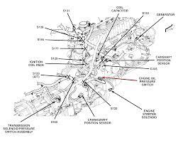 Online manual jeep > jeep cherokee. Diagram Cj Jeep Engine Diagram Full Version Hd Quality Engine Diagram Diagramorama Climadigiustizia It