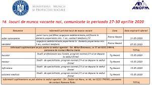 Check spelling or type a new query. Noi Locuri De MuncÄ In Piatra NeamÈ Èi Targu NeamÈ