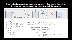Eindtemperatuur Mengsel Youtube