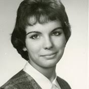 Remembering Pleasant Grove High School