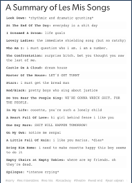 Perfection Les Miserables Musicals Funny Musical Theatre