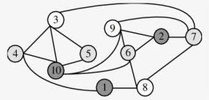 Cartelle tombola anche personalizzate con logo e indirizzi. Reticle Conflict Graph Cartelle Tombola Da Stampare Transparent Png 539x265 Free Download On Nicepng