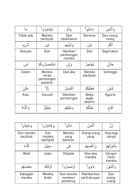 Check spelling or type a new query. Arti Perkata Surat Al Hujurat Ayat 12 Cara Golden