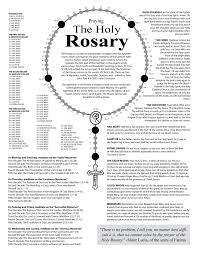 More importantly, catholics pray the rosary as a means of entreaty to ask god for a special favor, such as helping a loved one recover from an illness, or to thank god for blessings received — a new baby, a new job, a new moon. How To Pray The Rosary Guide Arxiusarquitectura