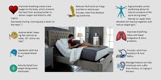 This guide will look at mattress qualities that benefit sleepers with back pain, such as body contouring and support, as well as the importance of using body weight and. 10 Health Benefits Of Using An Adjustable Bed Frame 2021