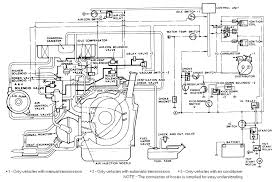 The rx8 is in the shop right now. Mazda Rx 7 Engine Diagram Maxxforce Diesel Engine Diagram Begeboy Wiring Diagram Source