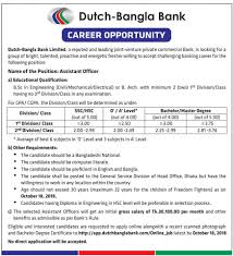 Dutch Bangla Bank Limited Job Circular Application 2018 Job Circular Bank Jobs