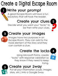 A list of free diy escape room puzzles ideas. Digital Escape Rooms With Microsoft Infinitely Teaching