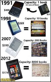 E Readers Then And Now It S Always Fun And Games Until The Power Is Out Or The Battery Is Not Charged Then It Is A Paperweight Lectura Kindle Tecnologia