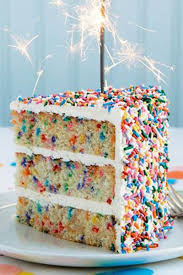 Just because you are a diabetic does not mean you can't, or won't, get your feelings hurt because you believe you must miss the festivities at your birthday party. Recipe Round Up Rainbow Bakes Rainbow Baking Celebration Cakes Cake