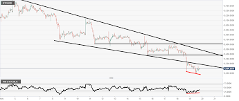 Bitcoin Ripple Tron American Wrap 11 19 19