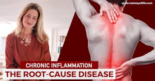 Maybe you would like to learn more about one of these? The Root Cause Disease Chronic Inflammation Real Way Of Life