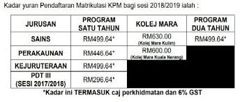 Isi lengkap formulir pendaftaran online cek formulir anda sekali lagi sebelum semua calon mahasiswa yang diterima diwajibkan mengikuti kelas matrikulasi. Info Upu Infoupu Twitter