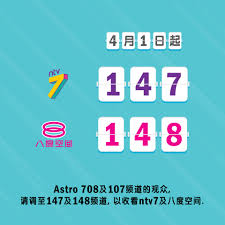Ntv's mandarin 7 first broadcasted in 1999 and the team confirmed in a facebook post that it. Ntv7ä¸­æ–‡ Home Facebook