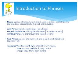 Promoted by doing english with dr. Prepositional Phrase