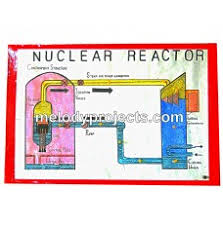 21 Explanatory Chemistry Chart Ideas For Class 11