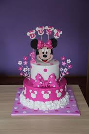 457,304 likes · 146 talking about this. Minnie Mouse Cake Cake By Zaklina Cakesdecor