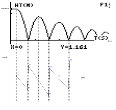 Given an object's motion, draw a velocity vs time graph Velocity Vs Time Graph From Distance Vs Time Graph Geogebra
