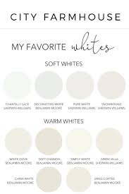 My Top 10 Favorite Go To White Paint Colors For Your Walls Cabinets In 2020 White Paint Colors Off White Paint Colors Best White Paint