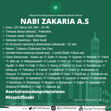 Zakaria ben yehoiada ben yusahafat ben asa ben abia ben rehabeam ben sulaiman (nabi sulaiman a.s) ben daud (nabi daud a.s.)) baginda nabi zakaria, adalah ayah kepada nabi yahya a.s. Nabi Zakaria Baru Mempunyai Anak Ketika Berusia