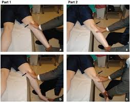 Image result for Patellar Apprehension Test
