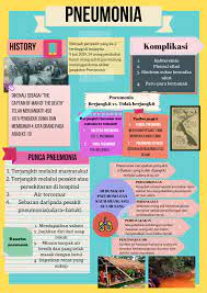 Contextual translation of paru paru berair into english. Yhzfod3o0z Qum