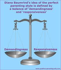 Being a mom can be tough! Diana Baumrind Spot On Biography Parenting Styles Criticism