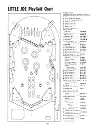 Little Joe Pinball Machine Pinball Woodworking Toys