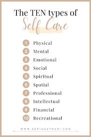 Just think of maps, because maps always help you find your destination. 10 Types Of Self Care How To Practice Them Adriana Thani