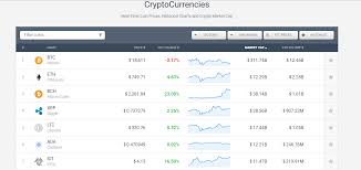 La vida tiene muy pocas gratis. Como Seguir El Valor De Las Criptomonedas En Tiempo Real