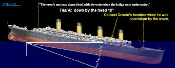 why the titanic sank stemjobs
