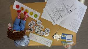 Lernentwicklungsgesprache Max Dauthendey Grundschule Lernentwicklungsgesprach Grundschule Schulideen