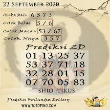 Pin On Prediksi Togel