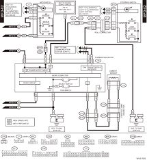 As some of you know, the wiring on this build has been the hardest part for me, but i did manage to make it work, however it was unreliable. Diagram Subaru Xv Wiring Diagram Transmission Full Version Hd Quality Diagram Transmission Femmediagram42s Icmontecchiaronca It