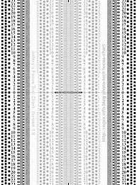 Jeffrey Friedls Blog Jeffreys Autofocus Test Chart