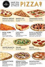 A Pizza By Any Other Name Is Just As Delicious Food Guide Yummy Food Food And Drink