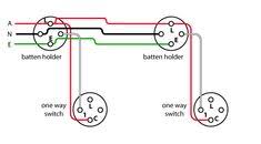 20 Australian Electrical Ideas Electrical Wiring Electricity House Wiring