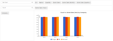 javascript pivot table pivottable js with nreco extensions