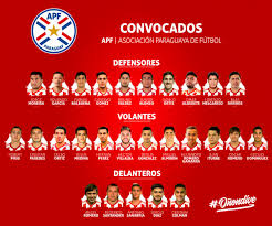 Los convocados de la selección colombia. Seleccion Paraguaya Twitterren Albirroja Lista De Convocados Por El Dt Juan Carlos Osorio Ellos Van A Defender Nuestra Camiseta Rumbo A Qatar 2022 Onondive Arrancoosorio Https T Co Vj3lkkr5nw