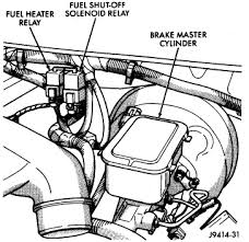 Kohler fuel shut off solenoid bypass. Starter Crank U0026 Fuel Shutoff Solenoid Wiring How To Wire A Tractor Solenoid