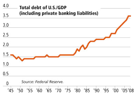 The Global Debt Bomb