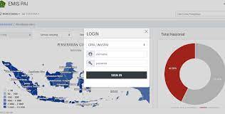 Tutorial emis pai semester ganjil tahun 2020. Tutorial Cara Updating Data Emis Pai Semester Genap Berbagi Tutorial