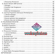 Contoh soal akm teks informasi untuk pembelajaran level 1 kelas 7 dan 8. Desain Pengembangan Soal Asesmen Kompetensi Minimum Akm