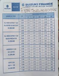 Check spelling or type a new query. Harga Suzuki Gsx S150 Di Tasikmalaya Rp 24 300 000 Lihat Juga Cicilan Kreditnya Selama Promosi Warungasep