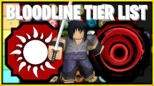 This shindo life bloodline tier list will help you guys find the best bloodlines currently in the game! New Best Bloodline Tier List Rankings Whats The Best Genkai In Shindo Shindo Life Roblox Youtube