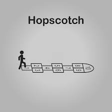 How do you play hopscotch. Hopscotch Game Everything You D Want To Know