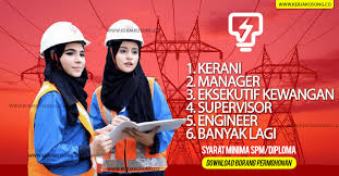 Mempelawa warganegara malaysia yang berkelayakan dan berumur tidak kurang. Jawatan Kosong Kerajaan Terkini 2021