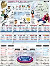 Fifa World Cup Wallchart With Schedule