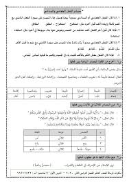 تدريبات على المصادر لغة عربية الصف العاشر الفصل الثاني مدرستي الكويتية