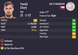 This page contains an complete overview of all already played and fixtured season games and the season tally of the club zulte waregem in the season overall statistics of current season. Fifa 21 Tallest Strikers St And Cf Outsider Gaming